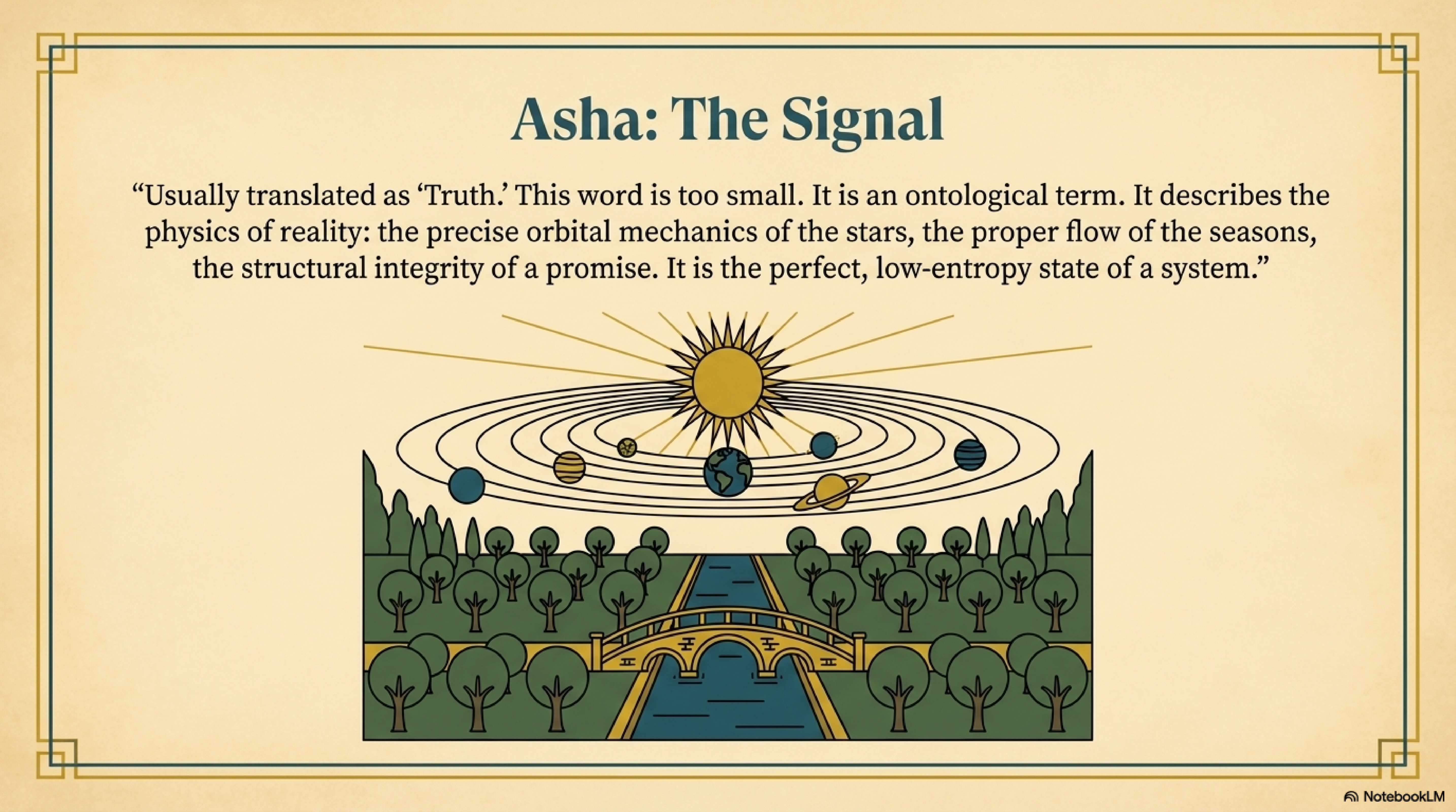 Asha (Order) vs Druj (Chaos) - Binary System